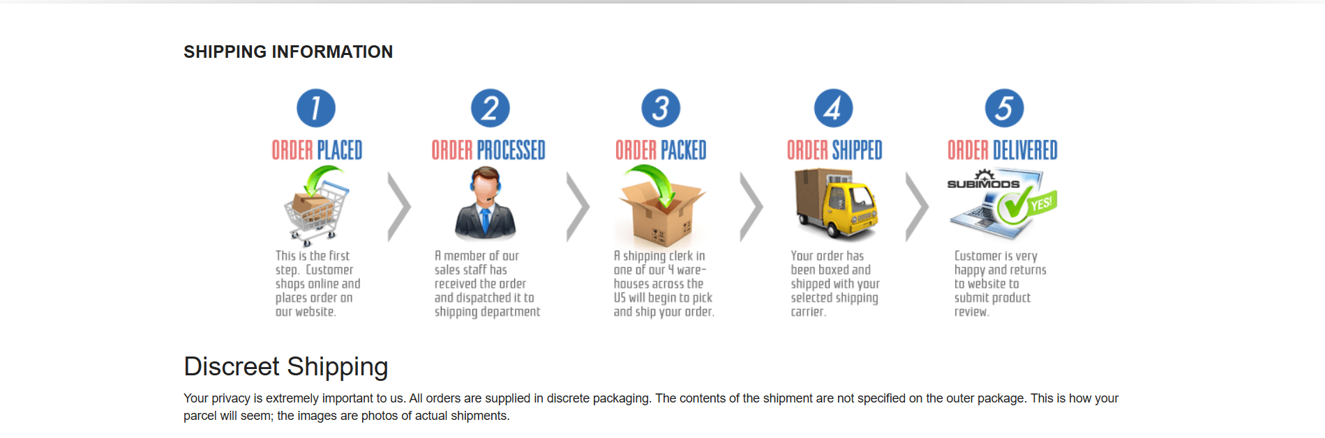Shipment Information Part 1
