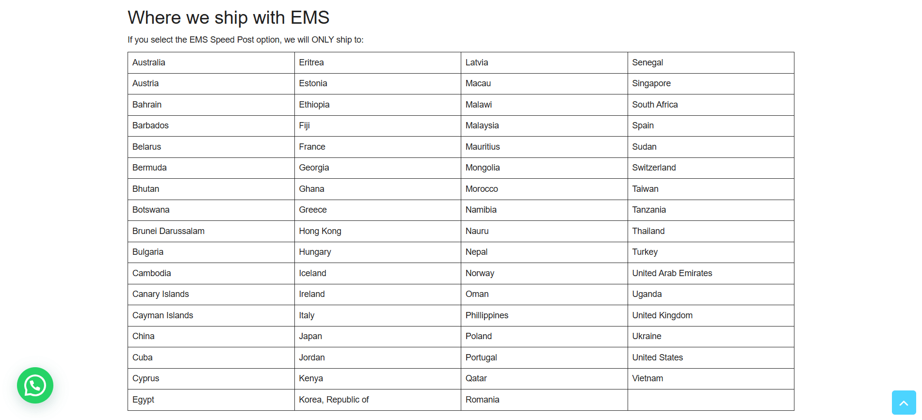 Shipment Information Part 2